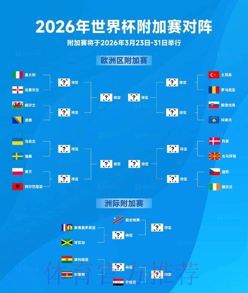 免费的2026世界杯比分预测攻略 免费的2026世界杯比分预测攻略